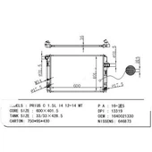 Chladiče do automobilov